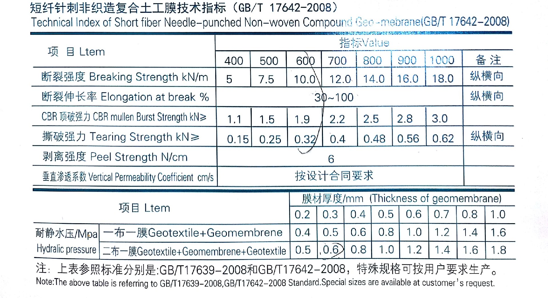 復合膜.jpg